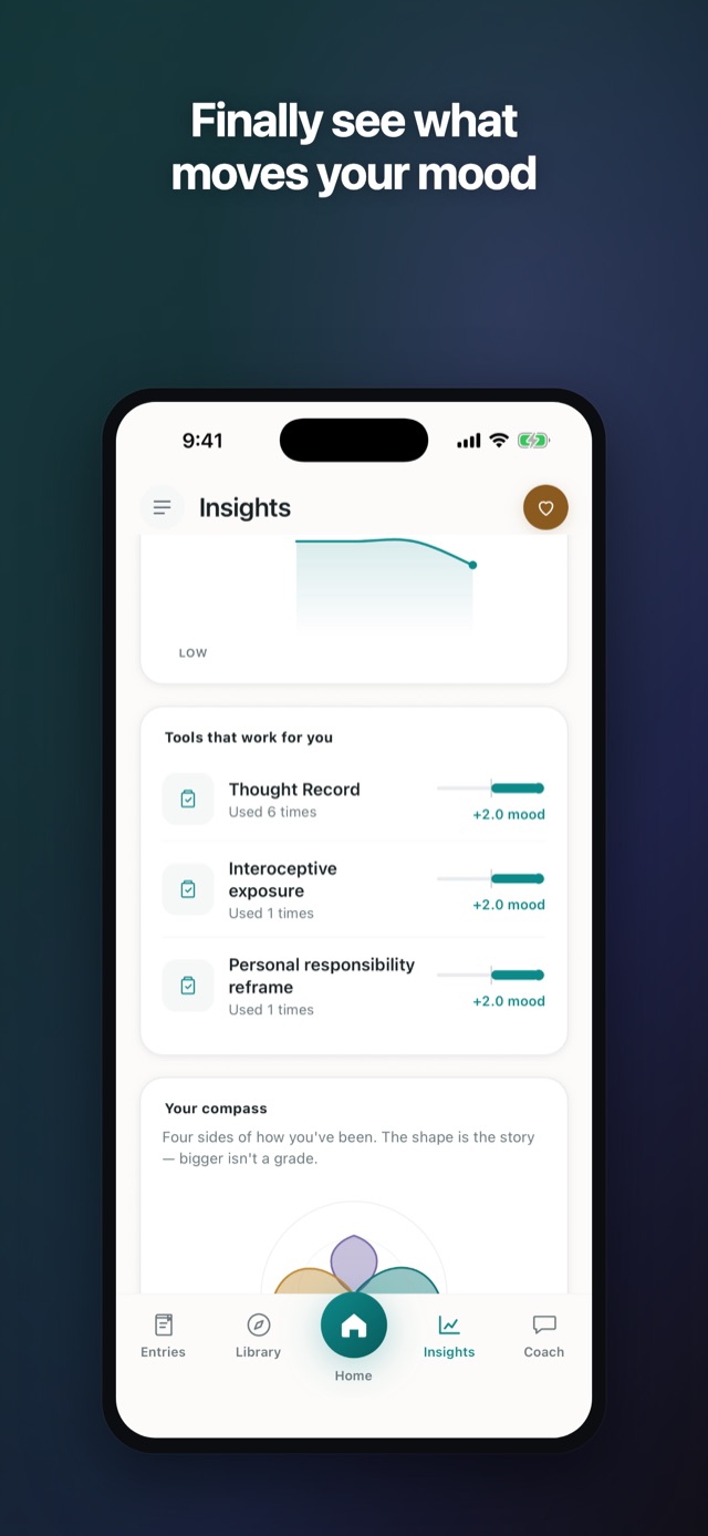 Insights showing which tools improve your mood